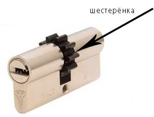 Цилиндры Суперлок Mul-t-lock