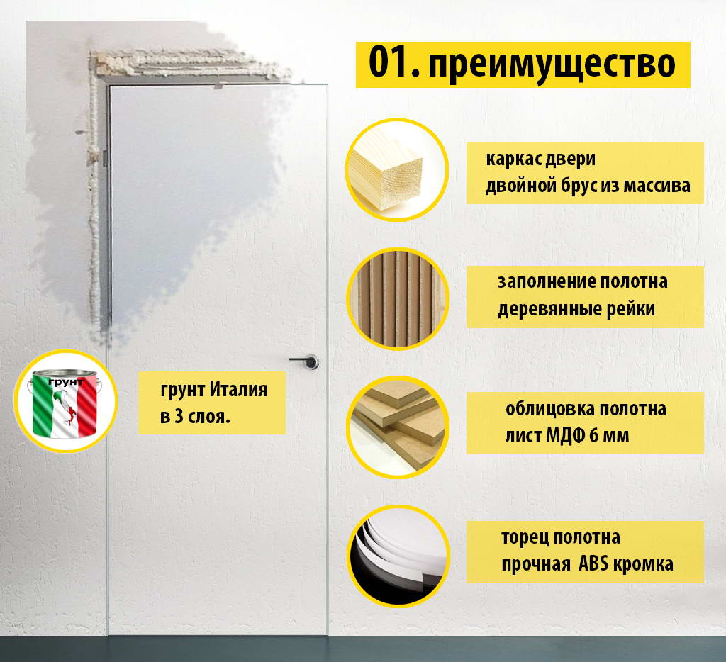 полотно двери невидимки