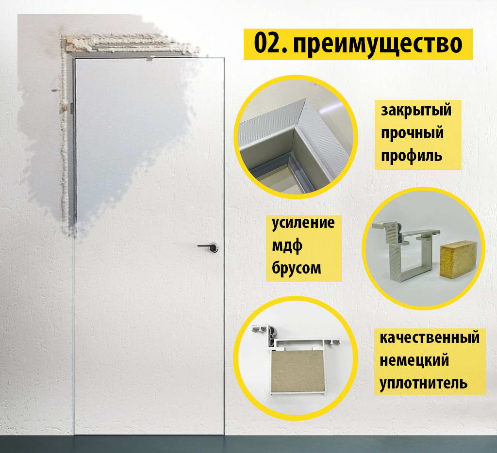 невидимки двери коробка