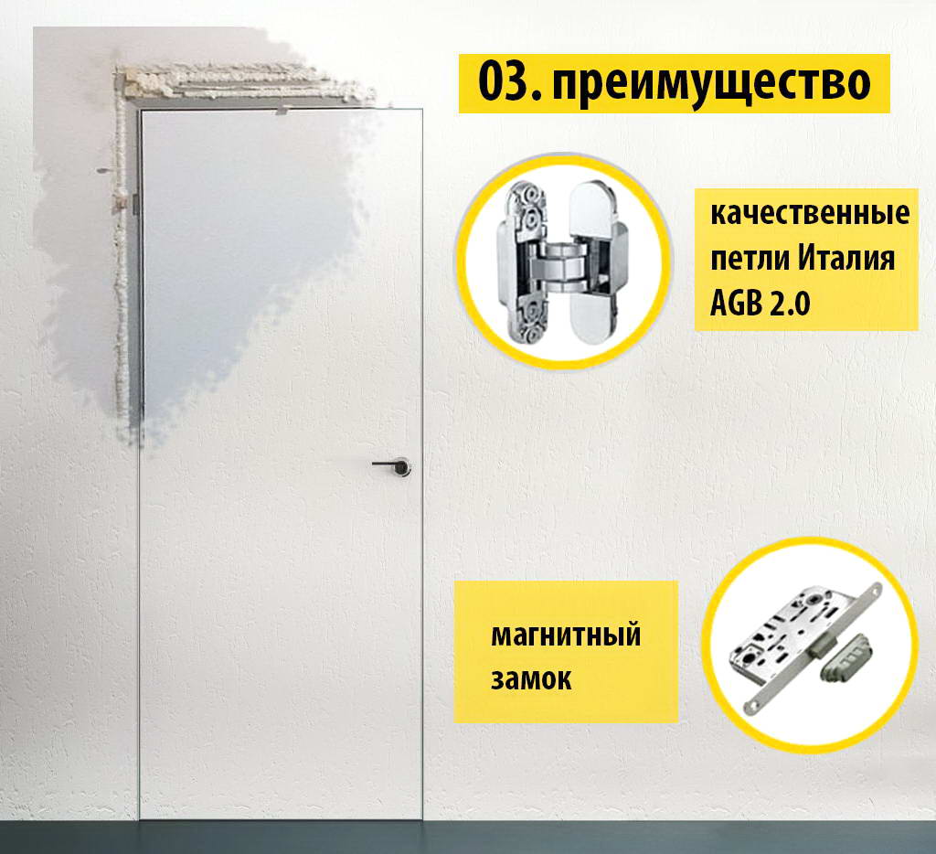 скрытые петли и магнитный замок